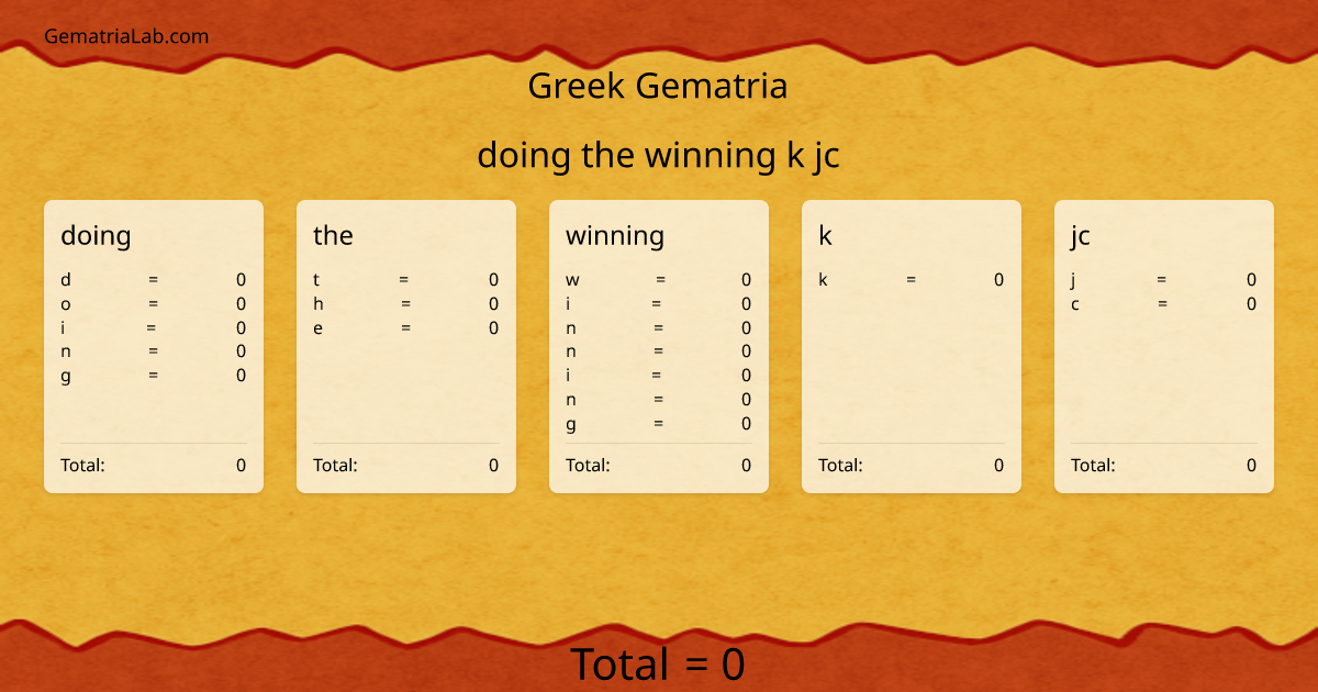 doing the winning k jc in greek Gematria